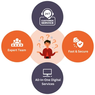 Why WebBuddy Solutions?